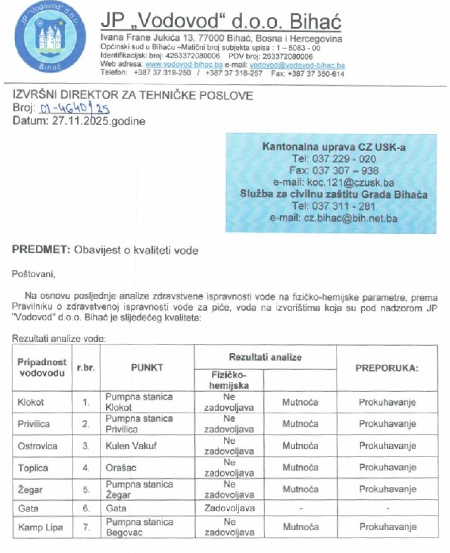Obavijest o kvaliteti vode na dan: Četvrtak, 27. novembra 2025. godine.