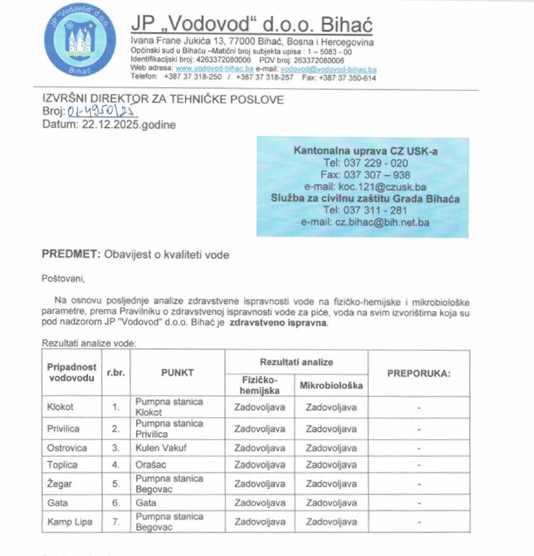 Obavijest o kvaliteti vode na dan: Ponedjeljak, 22. decembra 2025. godine.