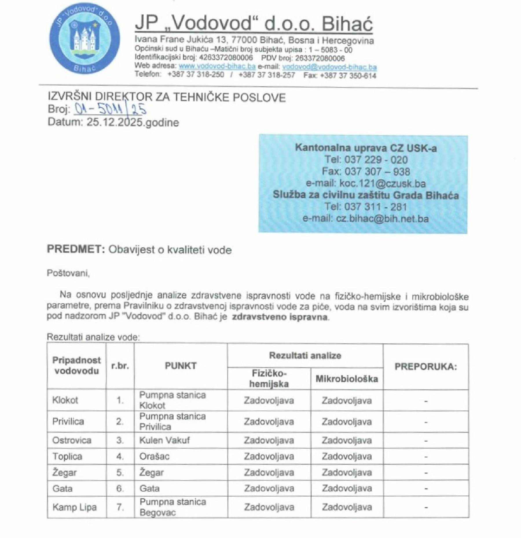 Obavijest o kvaliteti vode na dan: Četvrtak, 25. decembra 2025. godine.