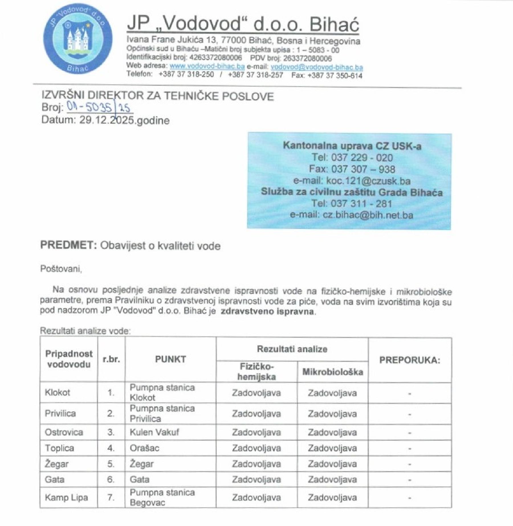 Obavijest o kvaliteti vode na dan: Ponedjeljak, 29. decembra 2025. godine.