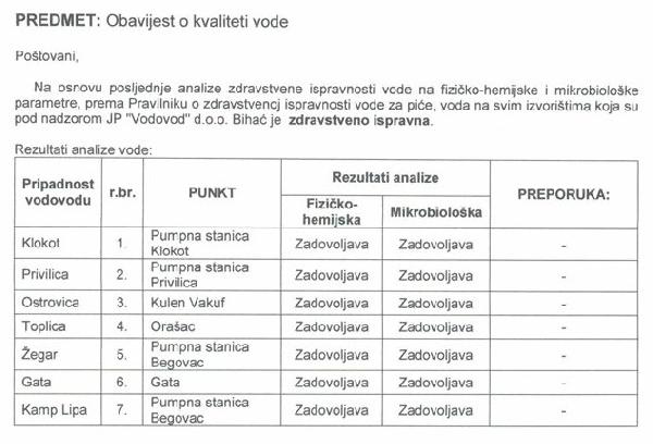 Obavijest o kvaliteti vode na dan: Petak, 24. oktobra 2025. godine.