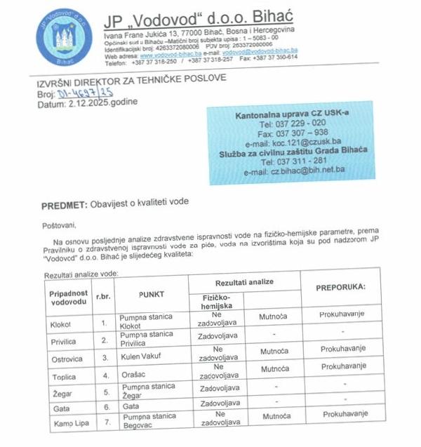 Obavijest o kvaliteti vode na dan: Utorak, 2. decembra 2025. godine.