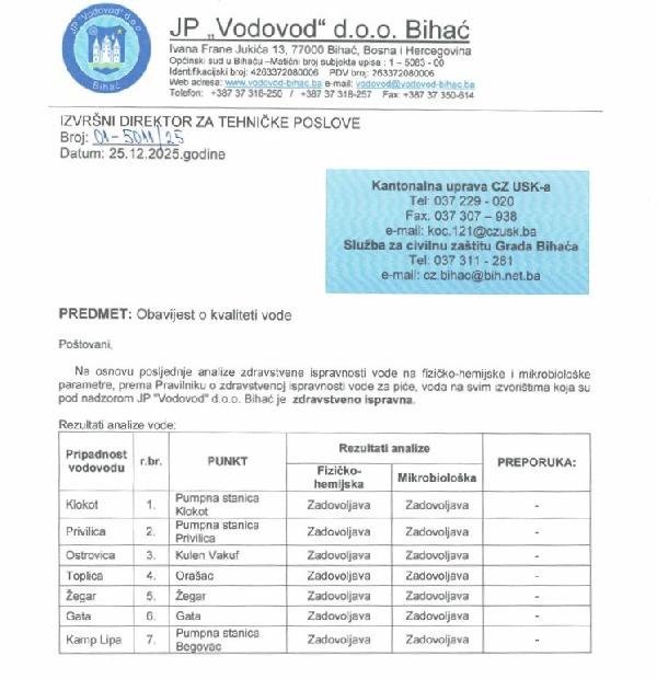 Obavijest o kvaliteti vode na dan: Četvrtak, 25. decembra 2025. godine.